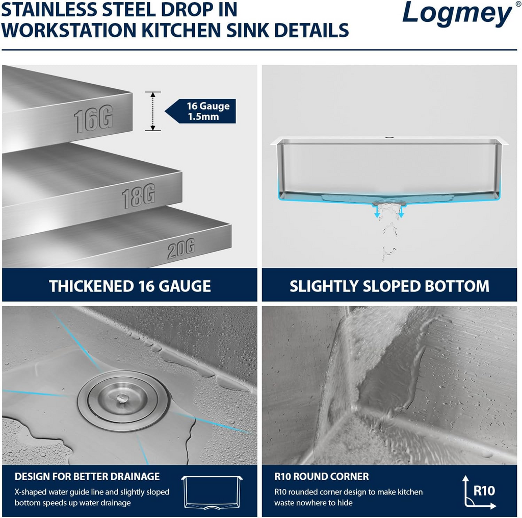 Logmey 33 Inch Topmount Stainless Steel Workstation Sink