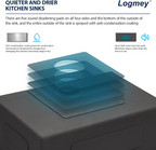 Logmey 33 Inch Topmount Stainless Steel Workstation Sink