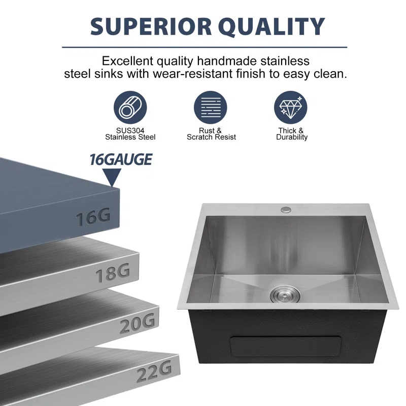LOGMEY 22'' x 22''Drop-in Topmount Laundry Utility Sink - 16 Gauge Stainless Steel 12'' Extra Deep Single Bowl with Bottom Grid & Strainer