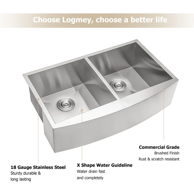 LOGMEY 36'' L x 20''W Double Bowl Stainless Steel Farmhouse Kitchen Sink - 16 Gauge Apron Front 50/50 Split Sink with Bottom Grids