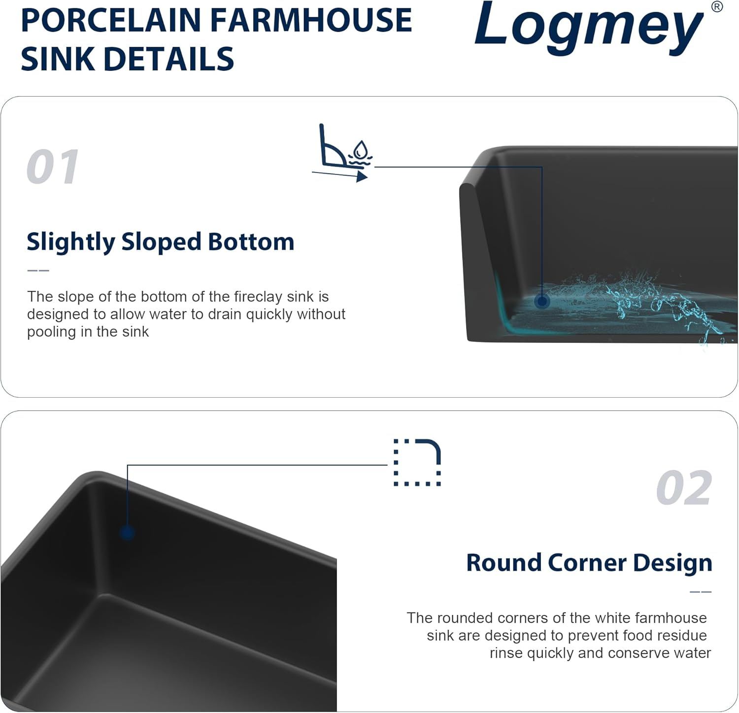 Logmey 33"L x 20"W Farmhouse Kitchen Sink - Apron Front Single Bowl - Matte Black & White Fireclay Ceramic Sink