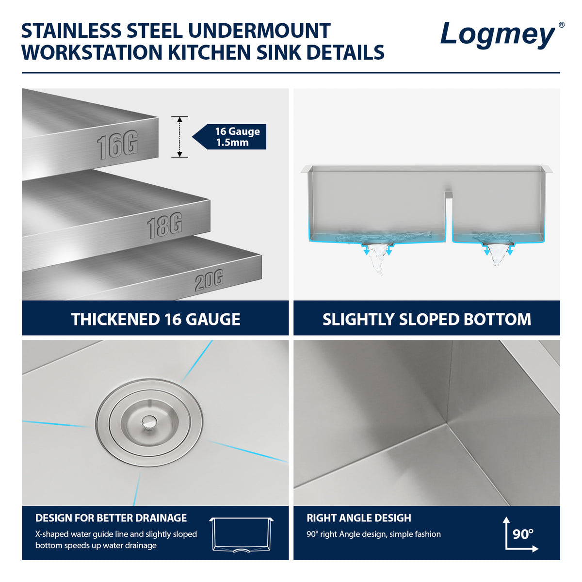 Logmey 33'' x 19'' Undermount 60/40 Double Bowl Workstation Kitchen Sink