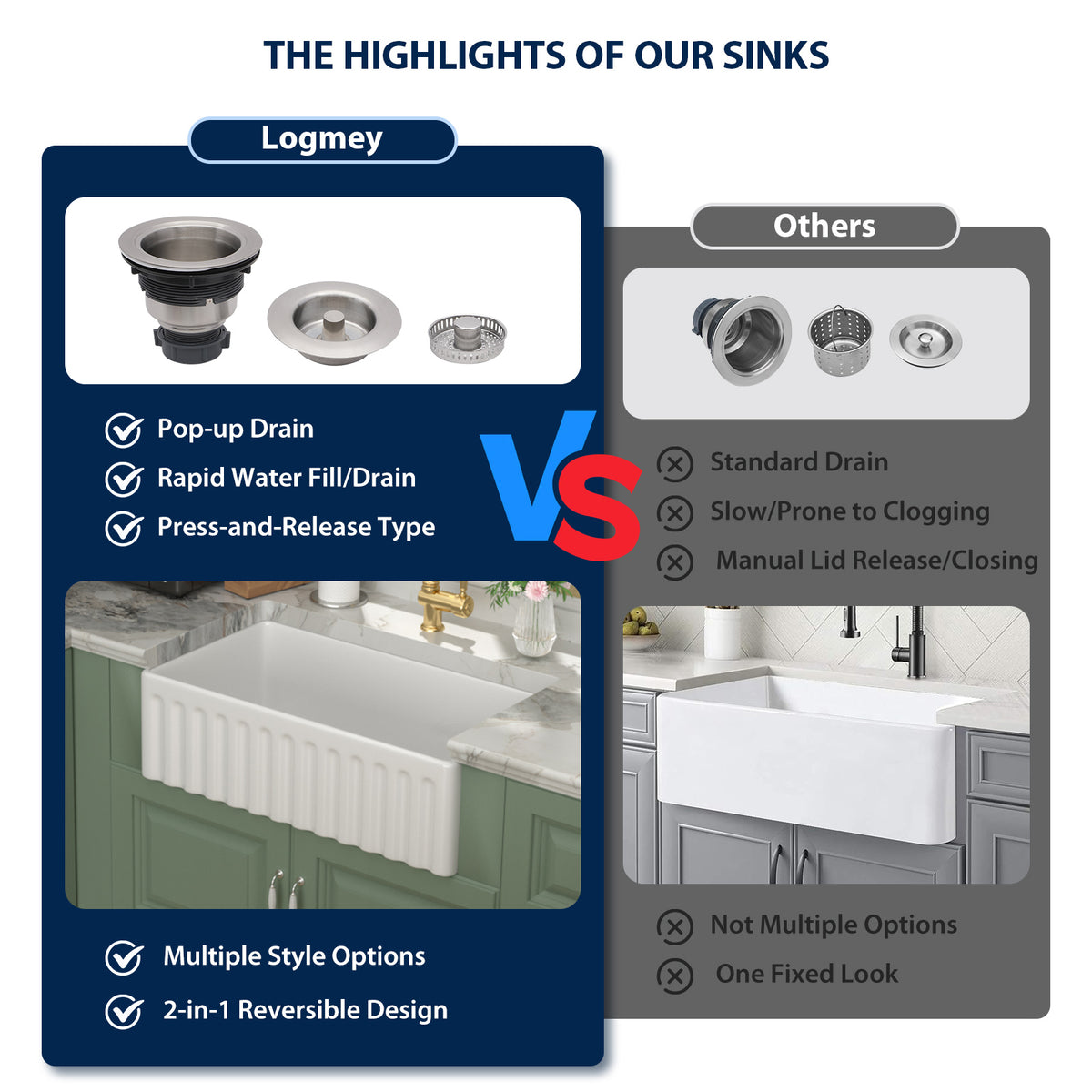 Logmey 33''x 18'' White Fireclay Farmhouse Kitchen Sink