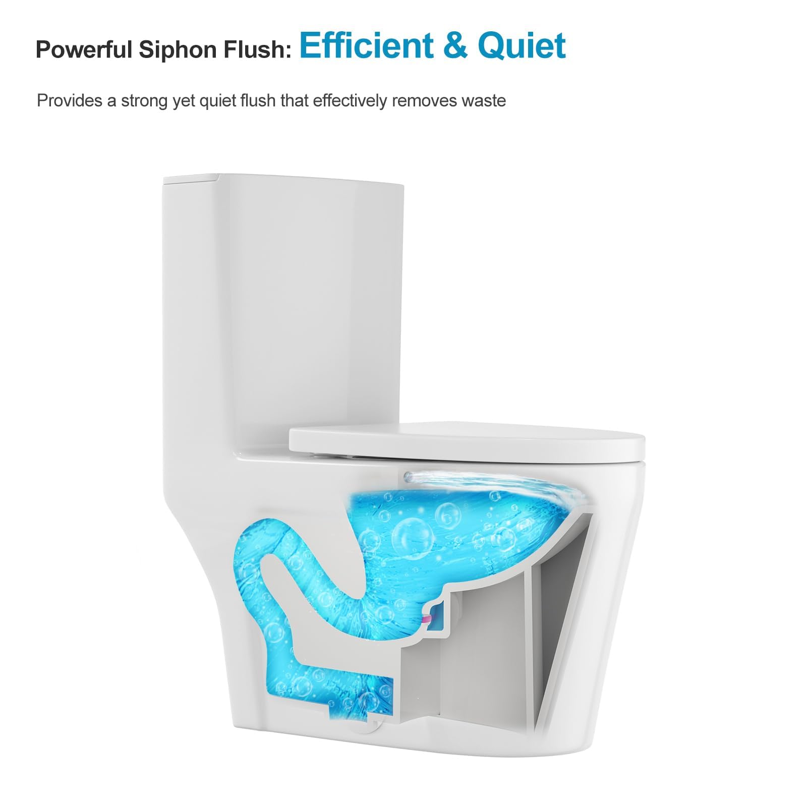 Logmey Elongated One Piece Toilet - White Quiet Siphonic Dual Flush