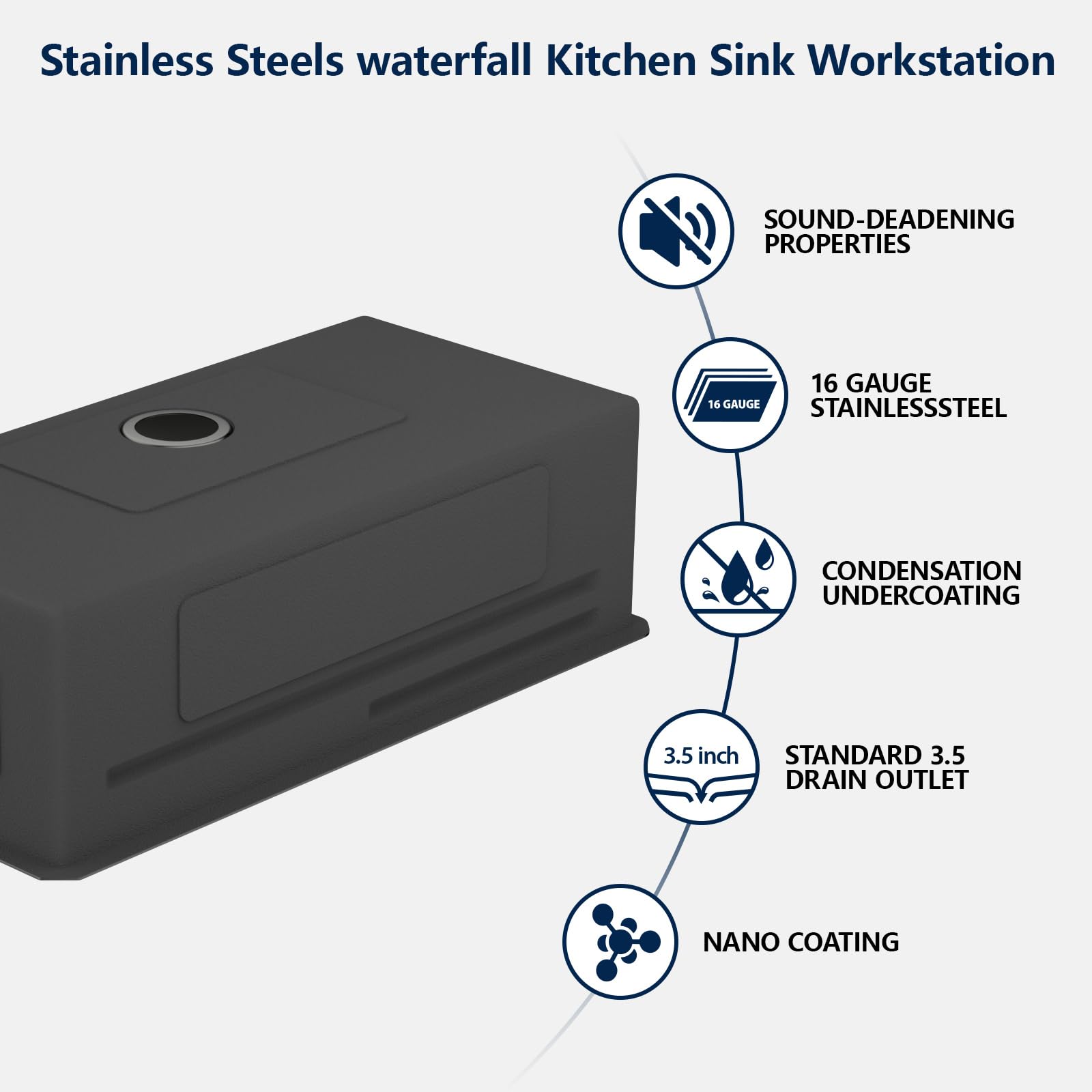 Logmey 33'' Double Step Waterfall Workstation Sink - Undermount Single Bowl with Faucet - Gunmetal Black NANO-PVD Stainless Steel