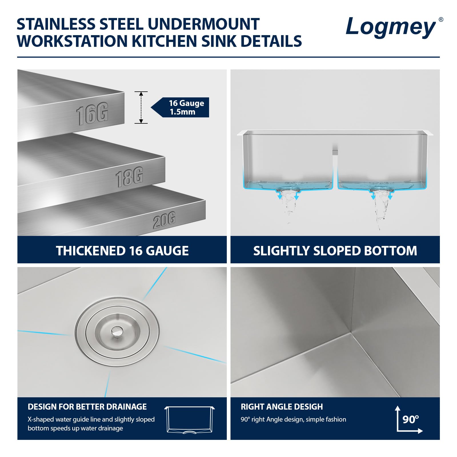 Logmey 36'' Workstation Kitchen Sink - Undermount Single Bowl - Silver Stainless Steel
