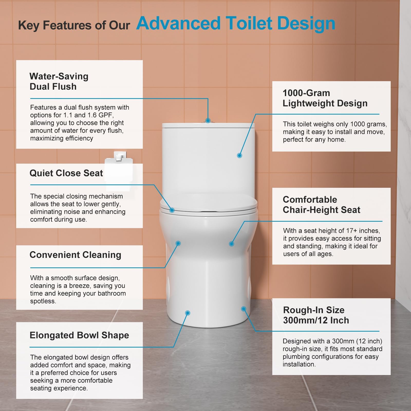 Logmey Elongated One Piece Toilet - White Siphonic Dual Flush