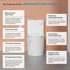 Logmey Elongated One Piece Toilet - White Siphonic Dual Flush