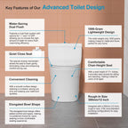 Logmey Elongated One Piece Toilet - White Rotary Dual Flush