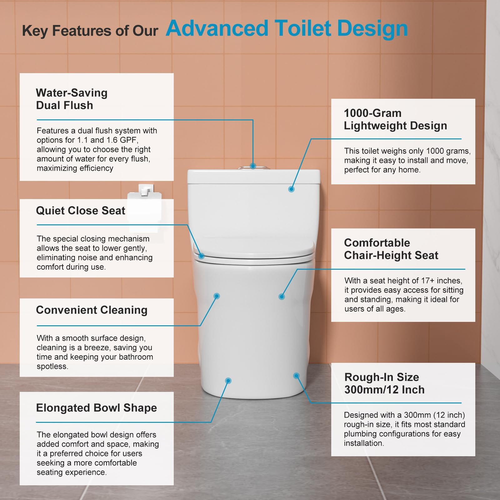 Logmey Elongated One Piece Toilet - White Rotary Dual Flush