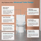 Logmey Elongated One Piece Toilet - White Siphonic Comfort Height