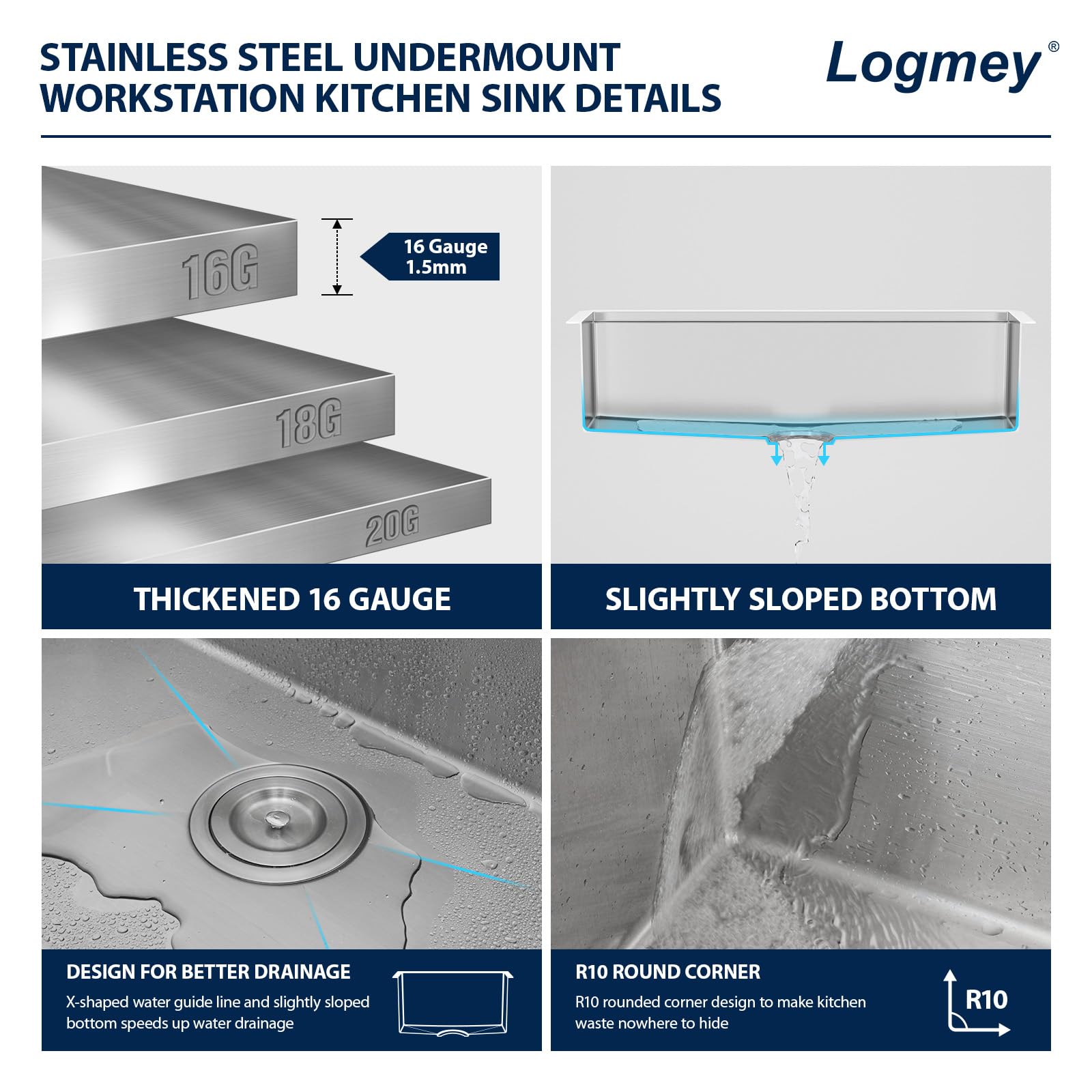 Logmey 33x19 Inch Undermount Workstation Single Bowl Stainless Steel Kitchen Sink