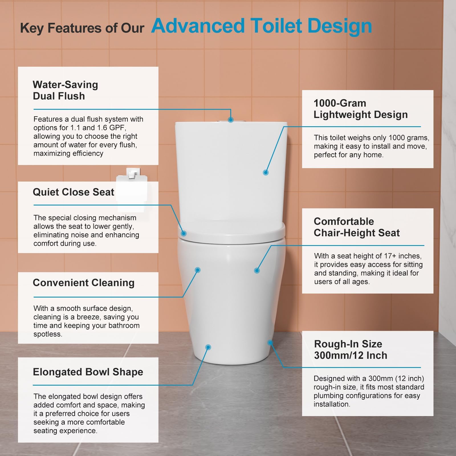 Logmey Elongated One Piece Toilet - White Quiet Siphonic Dual Flush
