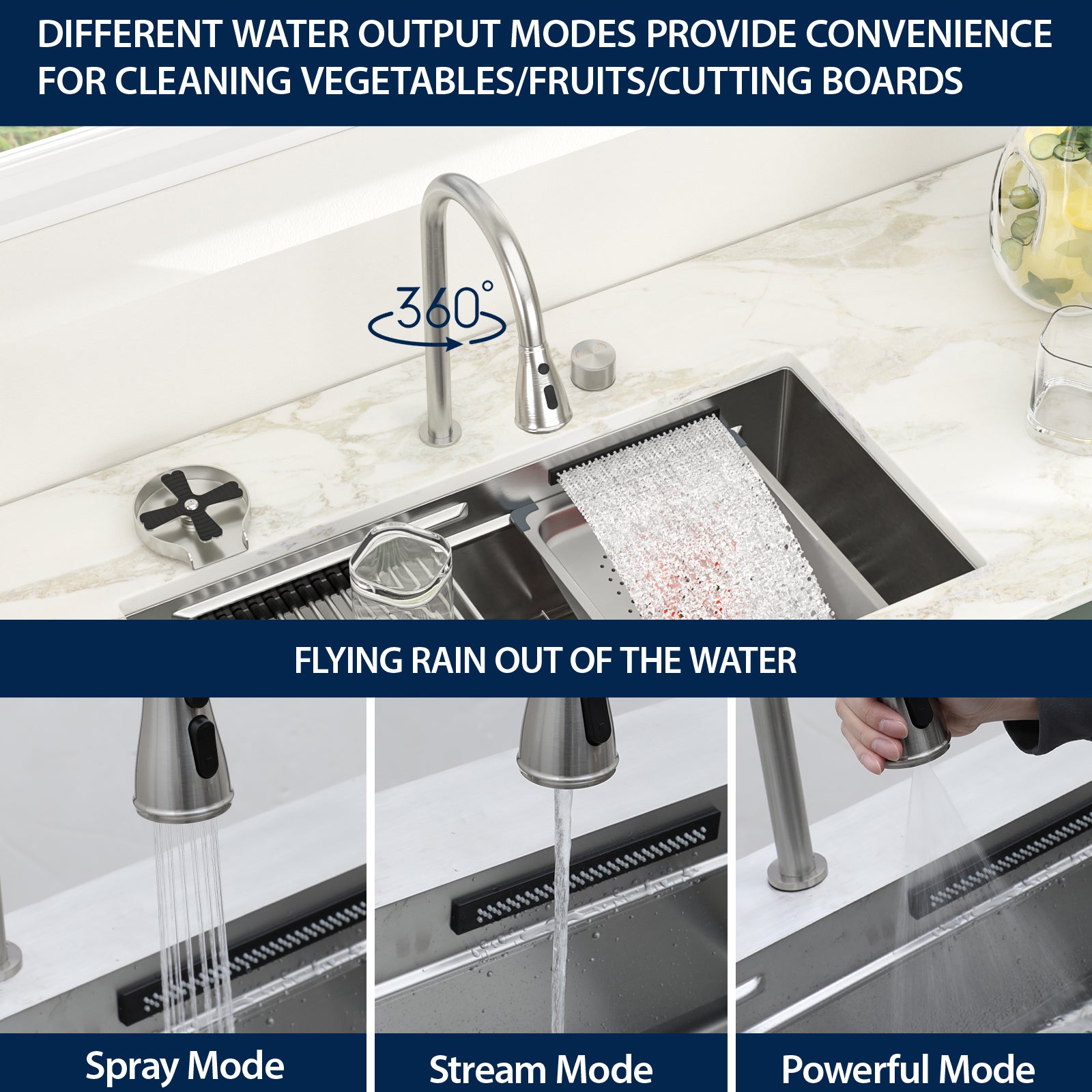 Logmey 33'' Waterfall Kitchen Sink - Undermount Single Bowl with Pull-out Faucet & Control Knob - Silver Stainless Steel