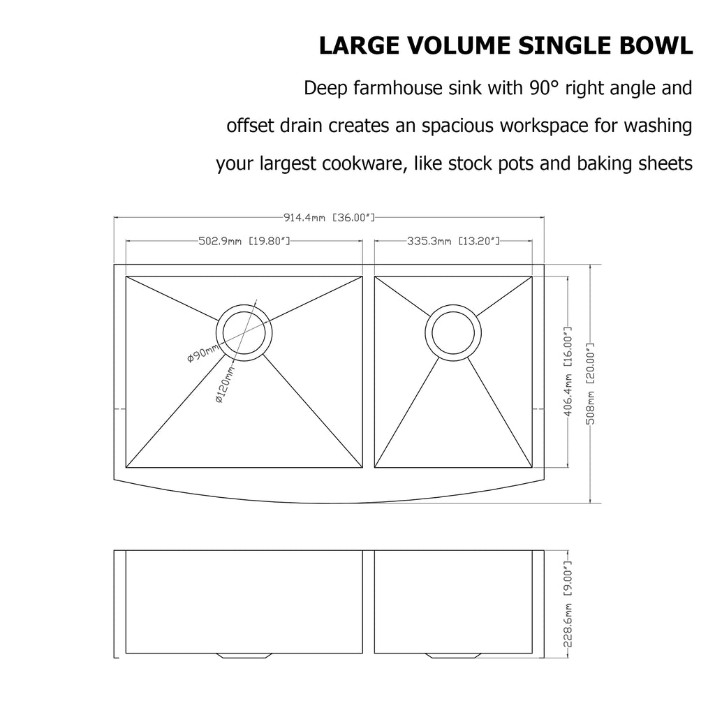 Logmey 36''x 20'' Apron Front Farmhouse Double Bowl Kitchen Sink