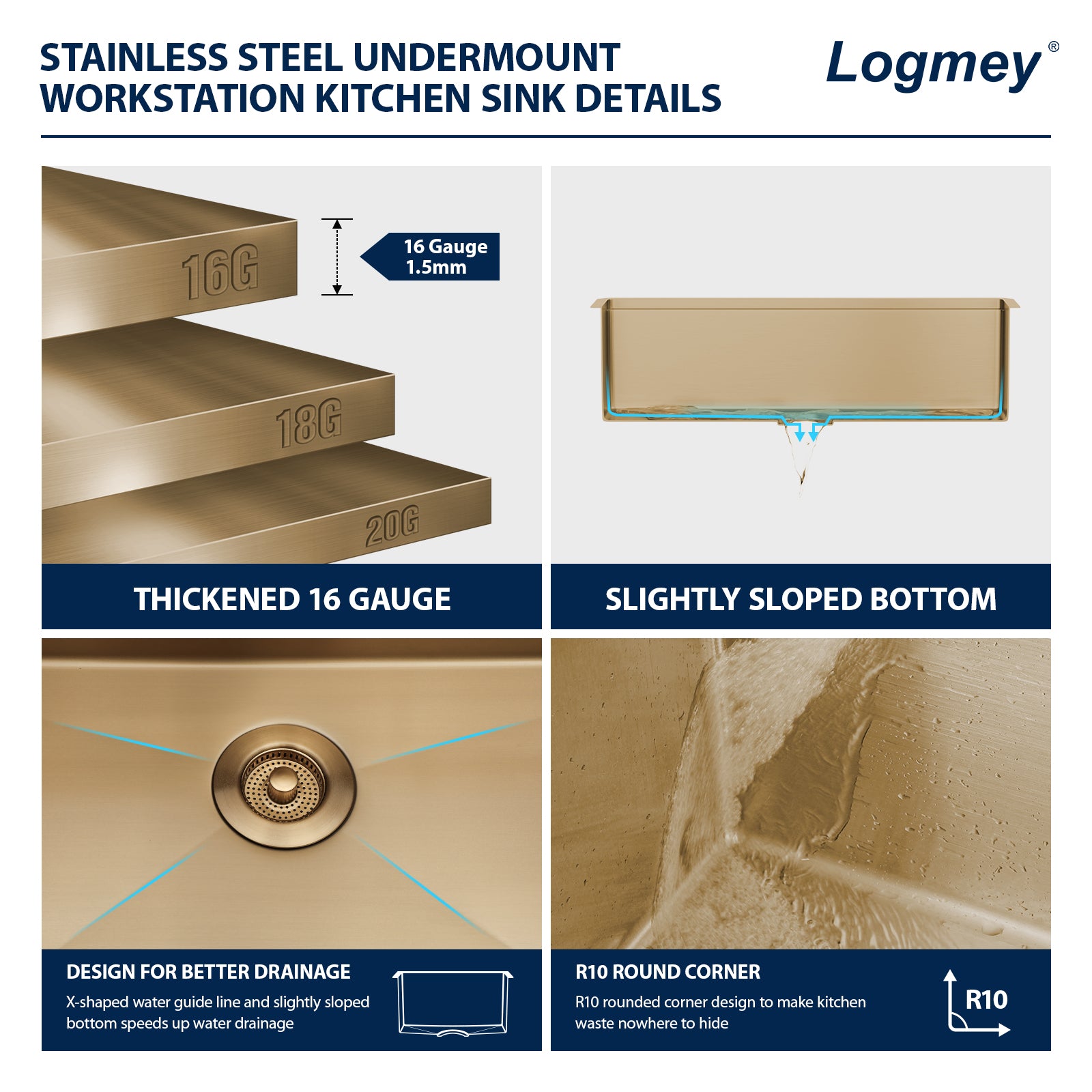 Logmey 36'' x 19'' Undermount Workstation Kitchen Sink