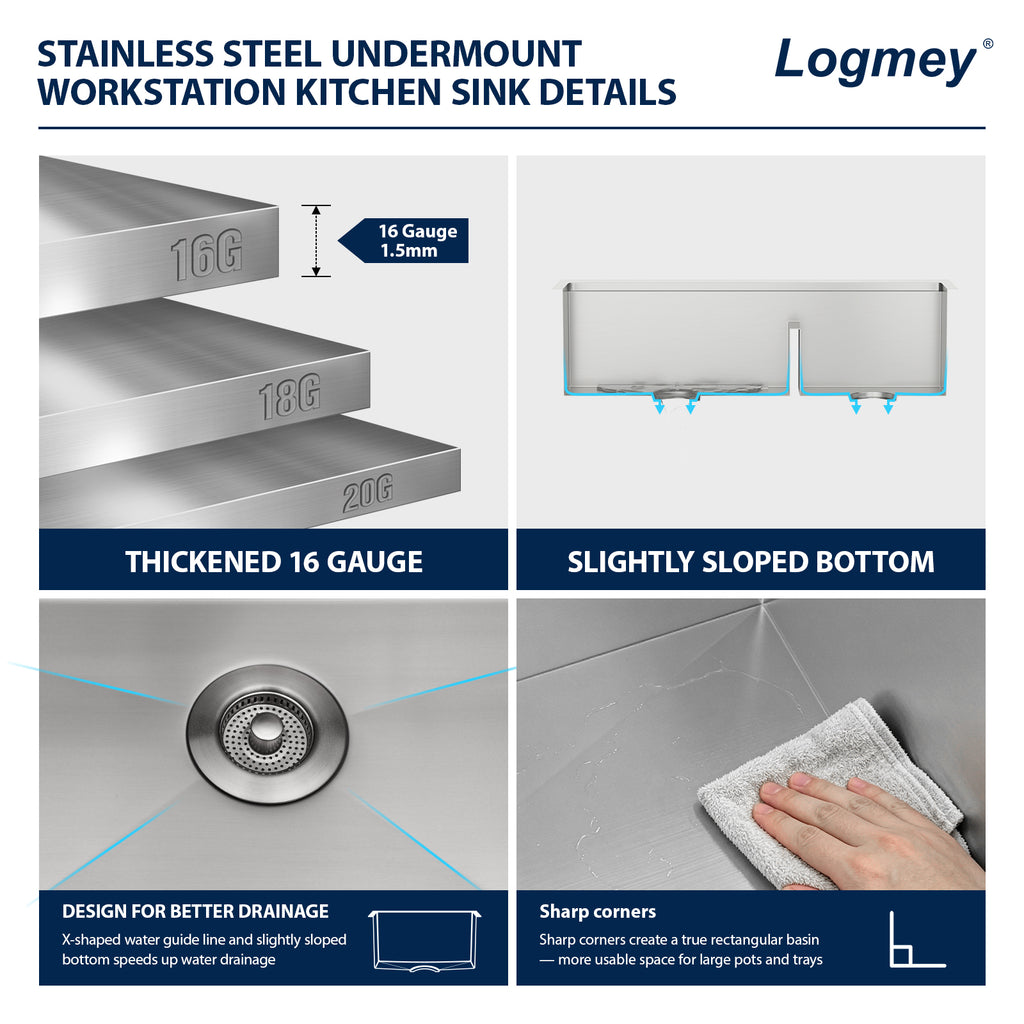 Logmey 36 Inch Undermount Workstation Sink 60/40 Asymmetric Double Basin