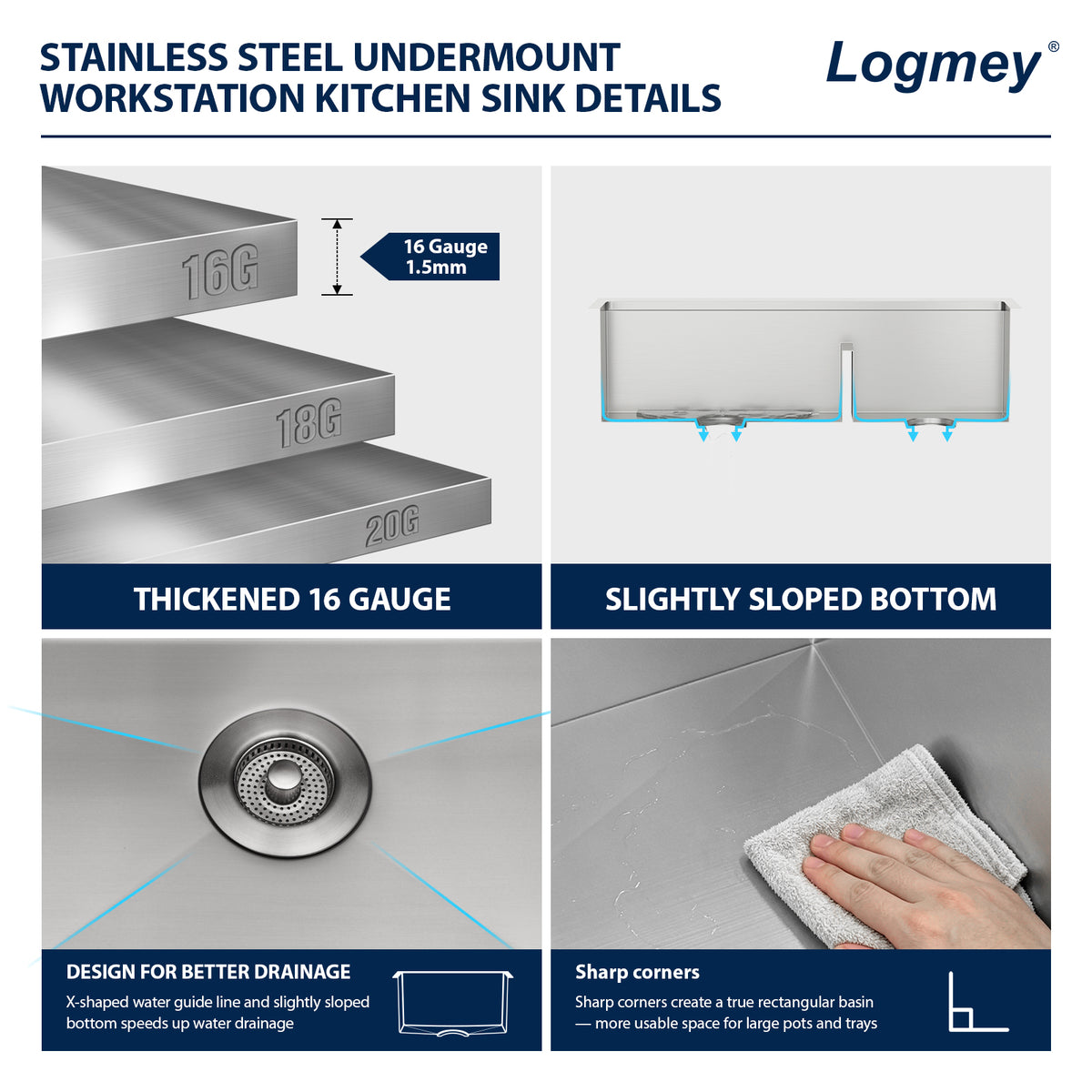 Logmey 36 Inch Undermount Workstation Sink 60/40 Asymmetric Double Basin