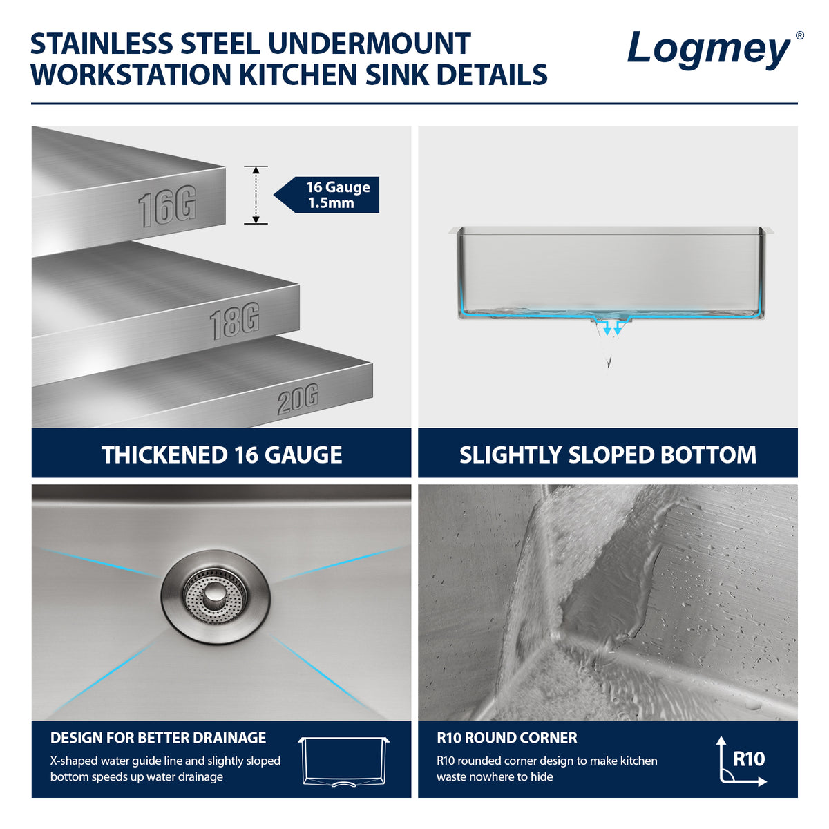 Logmey 36'' Undermount Workstation Kitchen Sink
