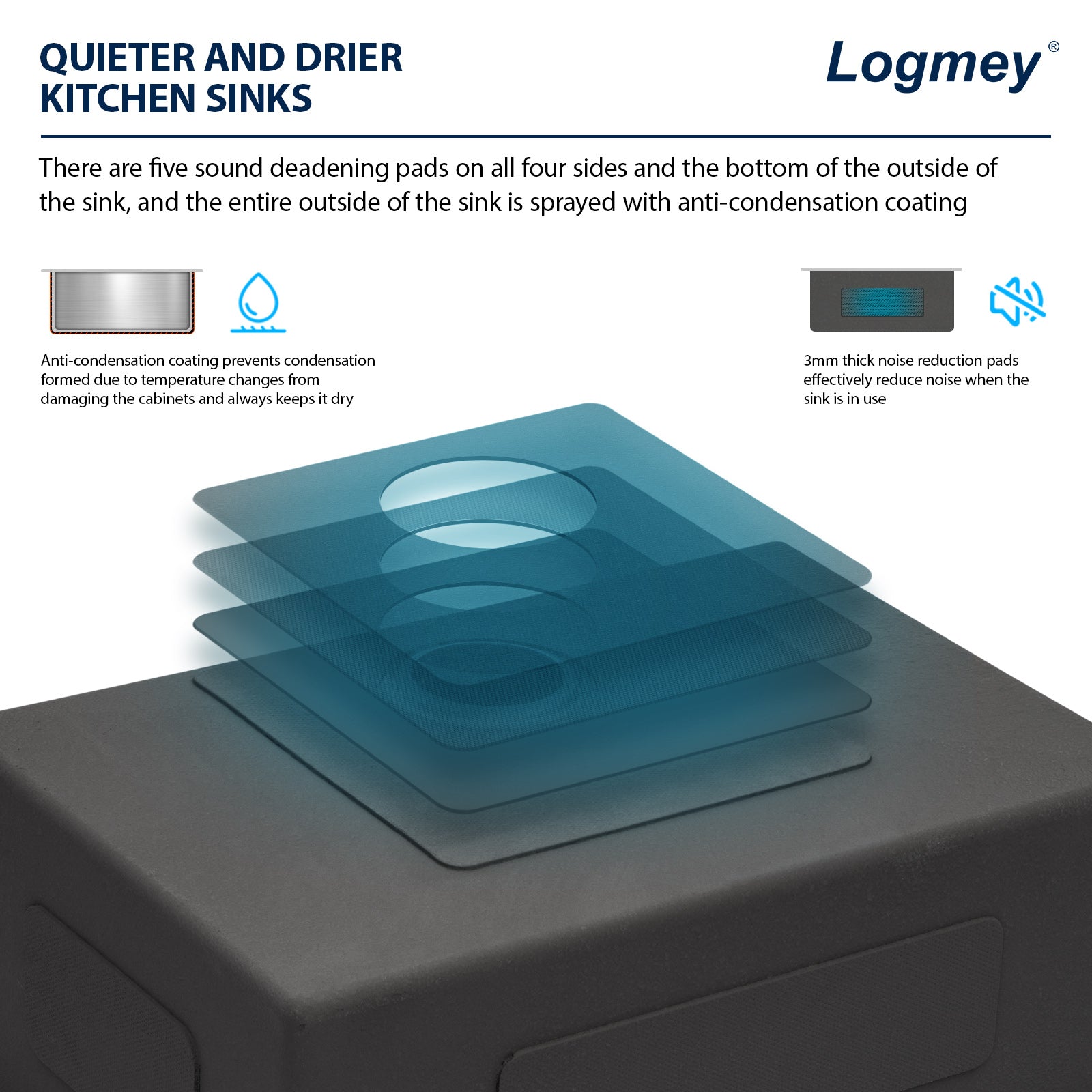 Logmey 33'' Double Step Waterfall Workstation Sink - Undermount Single Bowl with Faucet - Gunmetal Black  Stainless Steel