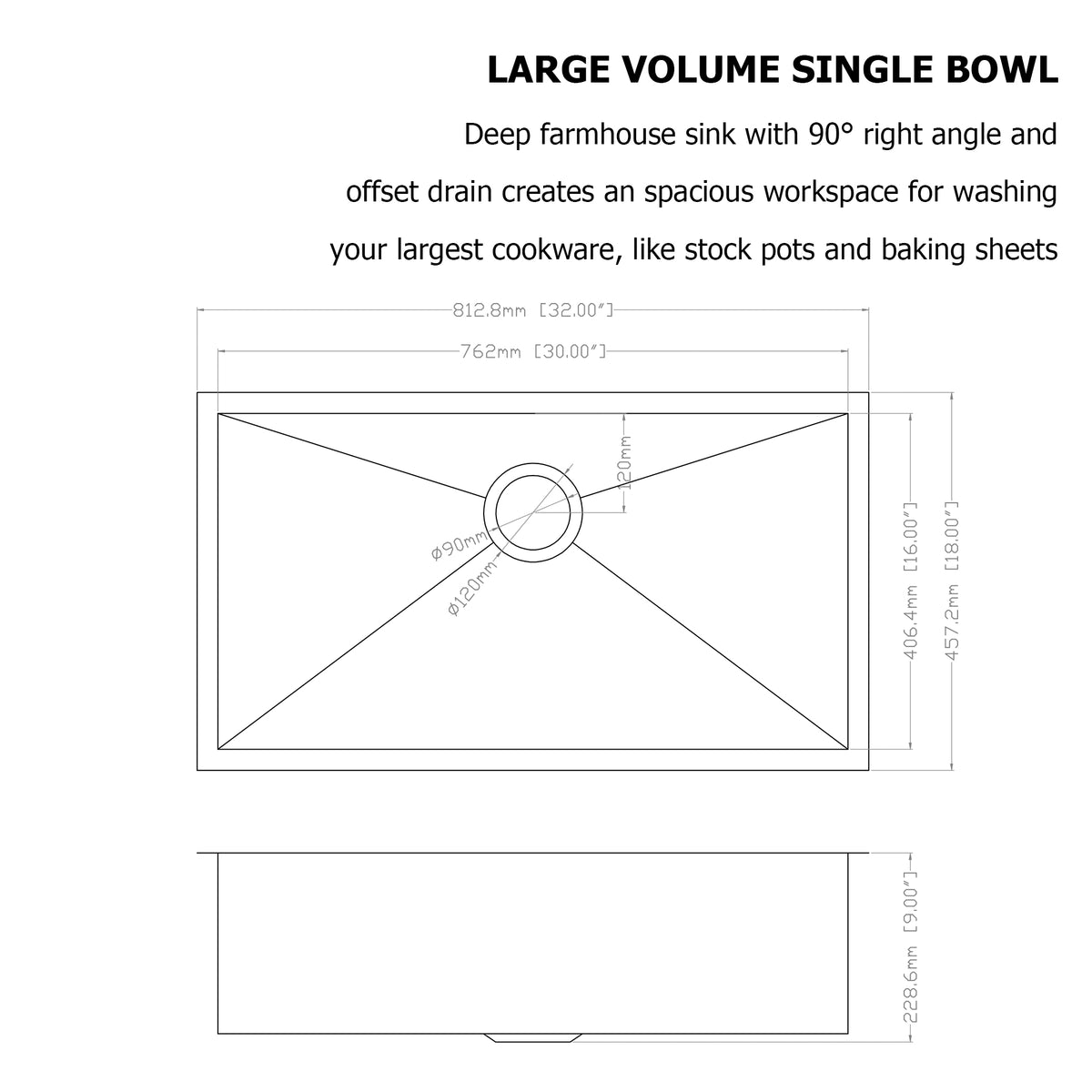 Logmey 32 Inch 16 Gauge Stainless Steel Undermount Kitchen Sink